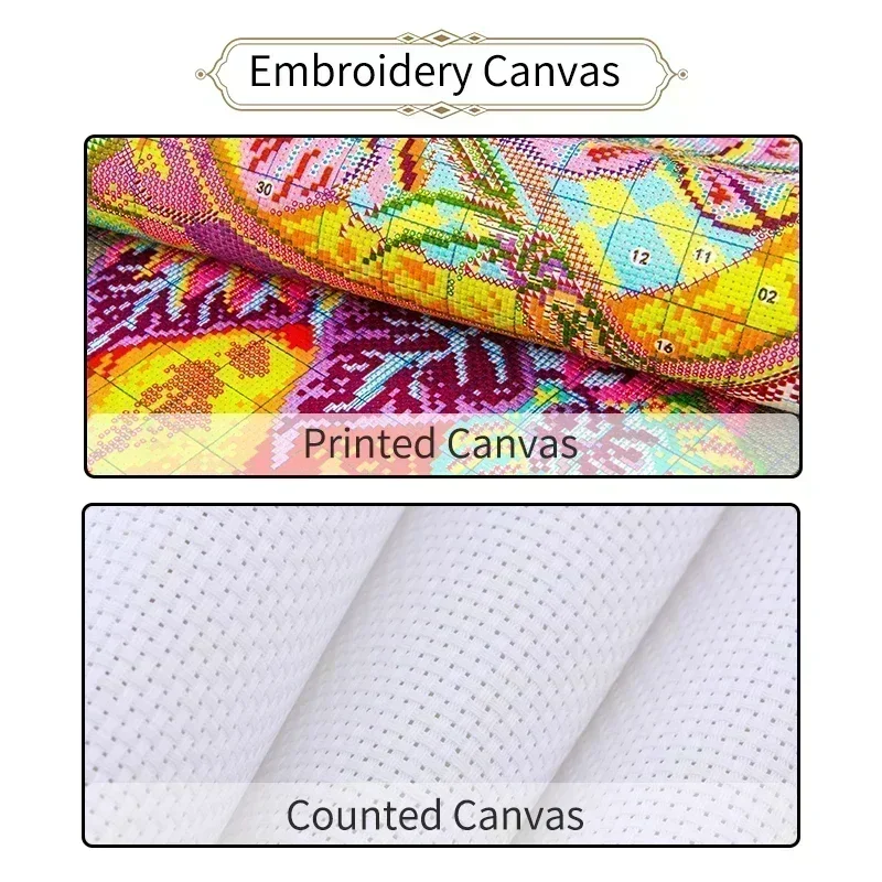 Joy Sunday-Kit de punto de cru - Textile Sewing Patterns reseña y precio