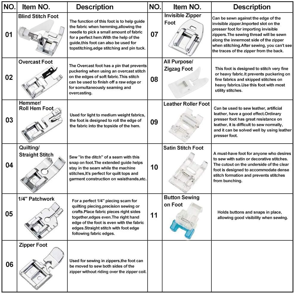Juego de 11 prensatelas - Kit  - Sewing Expert reseña y precio